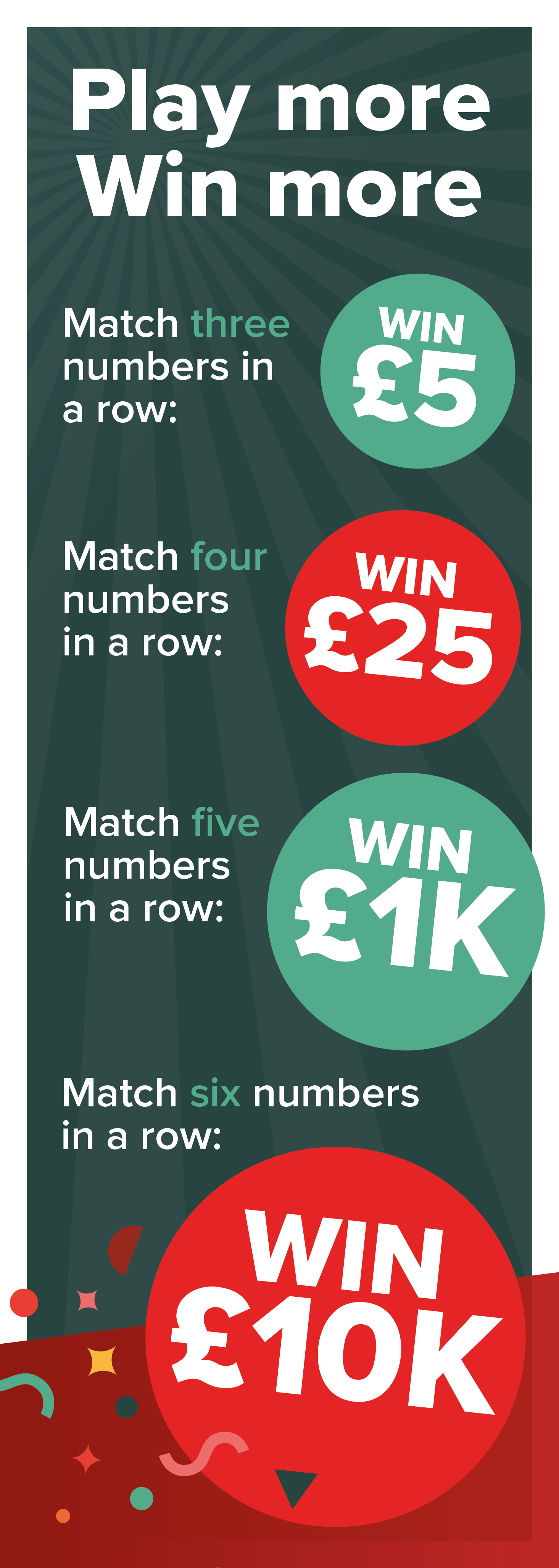 Shaftesbury Group Weekly Lottery